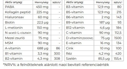 viva hair, skin and nails kapszula (100 db)
